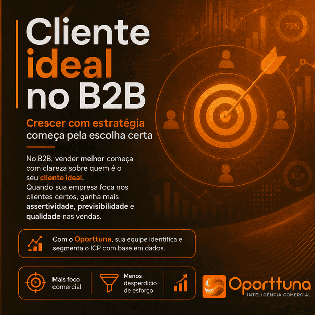 Cliente ideal no B2B: crescer com estratégia começa pela escolha certa